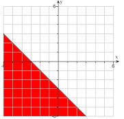 349_Graph in a coordinate.jpg